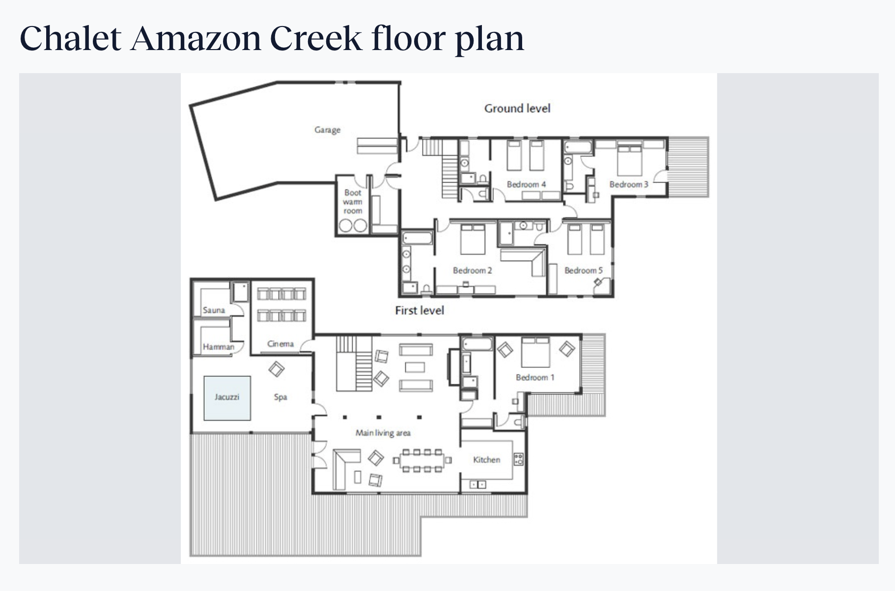 Chalet Amazonia, Chamonix floorplan - The Chalet Edit