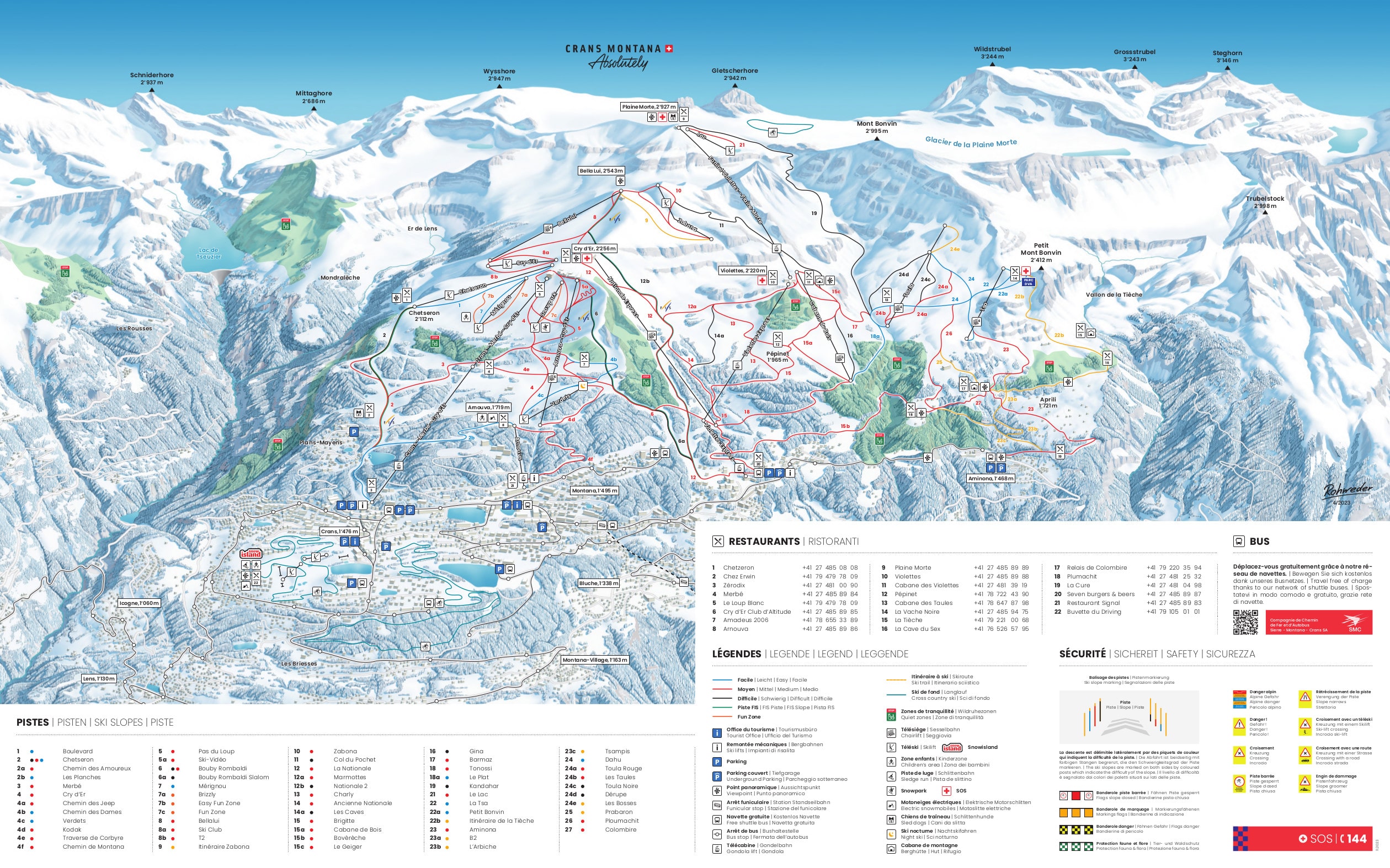 Piste Map for Crans Montana
