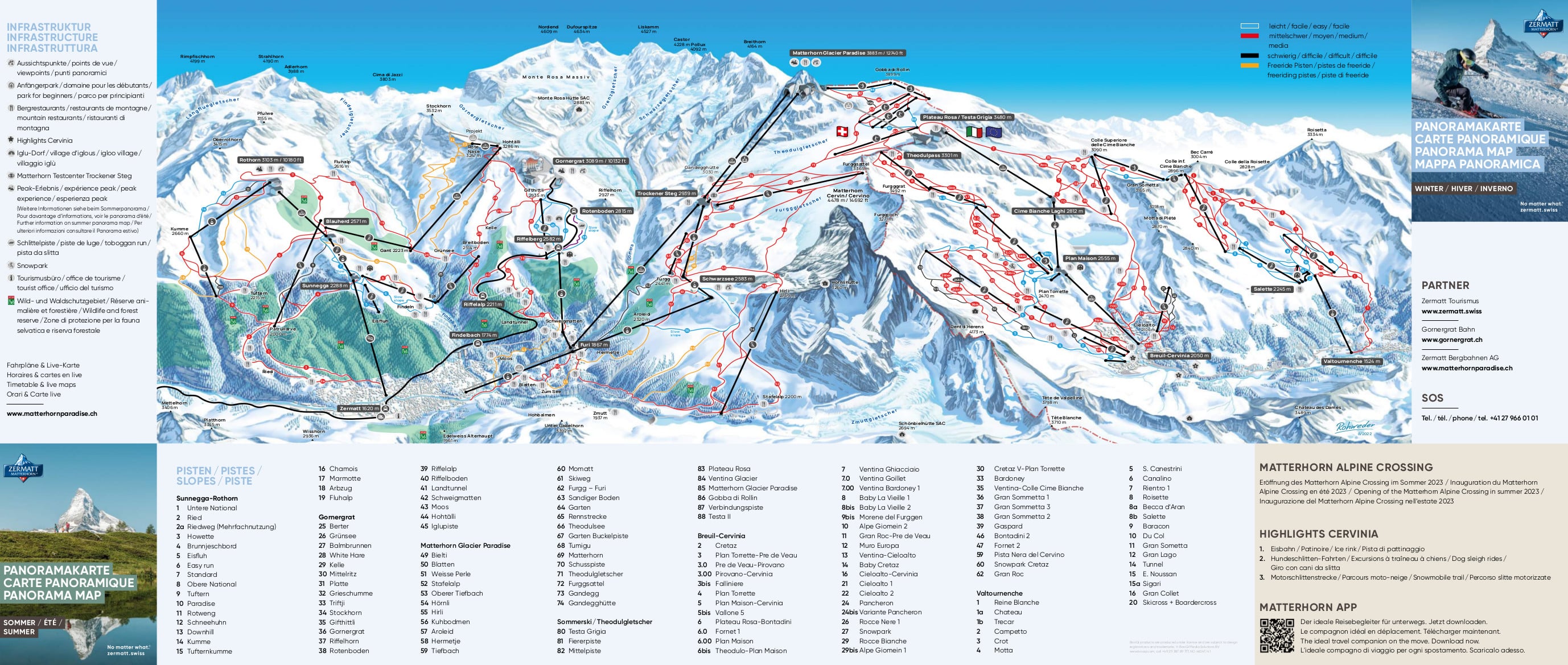 Piste Map for Zermatt