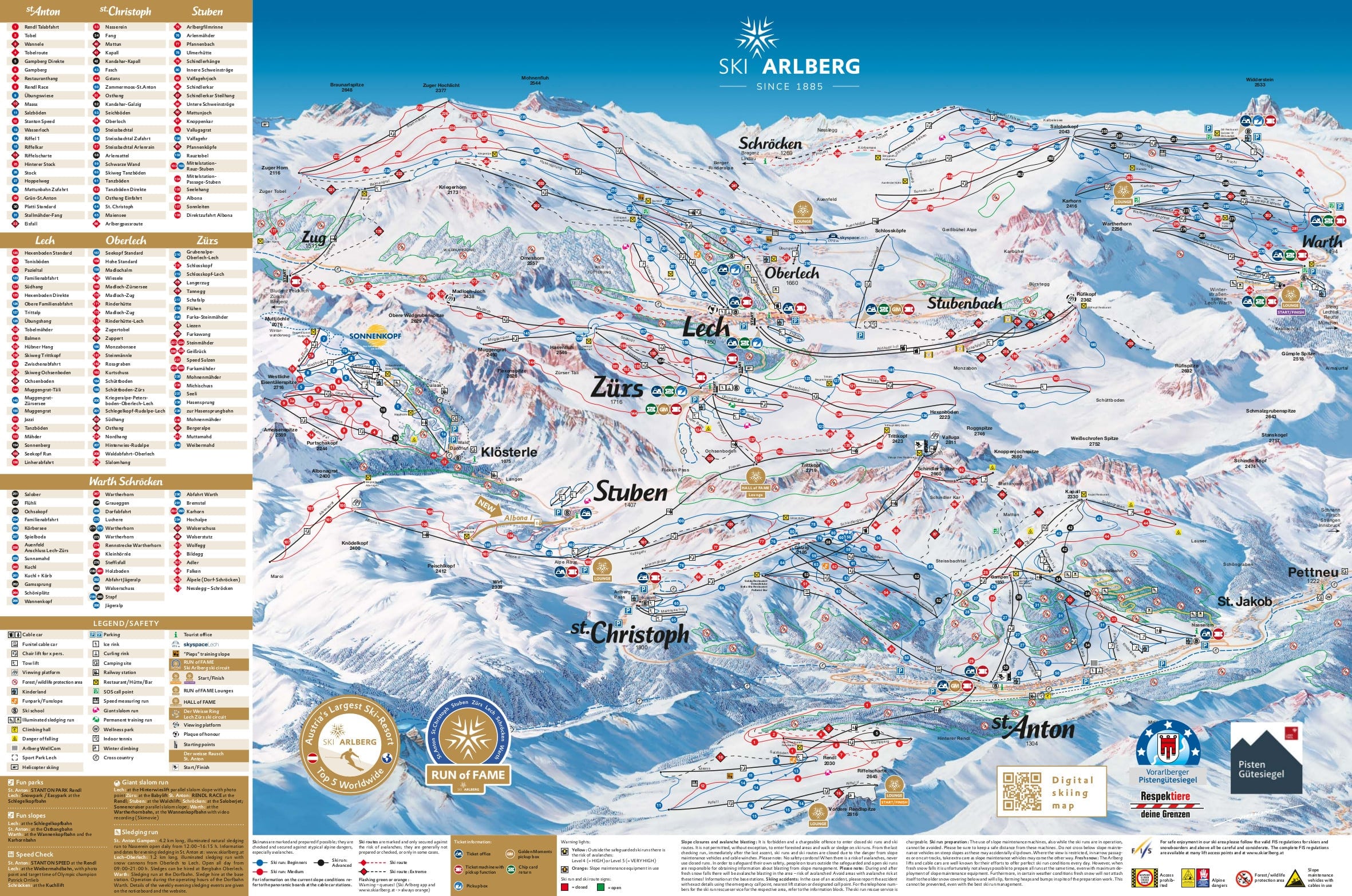 Piste Map for St Anton