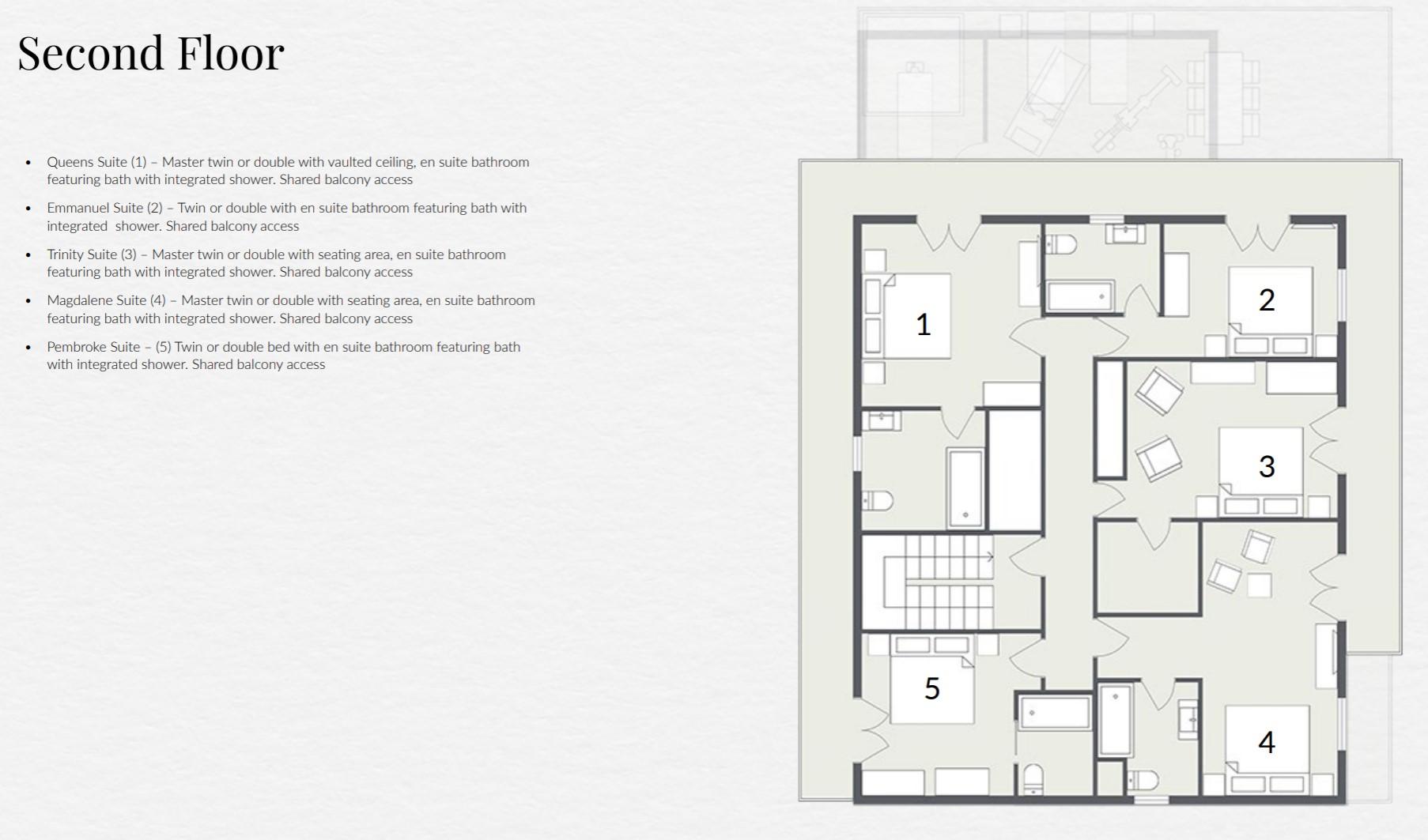 Chalet Pont Du Cam, Meribel floorplan - The Chalet Edit