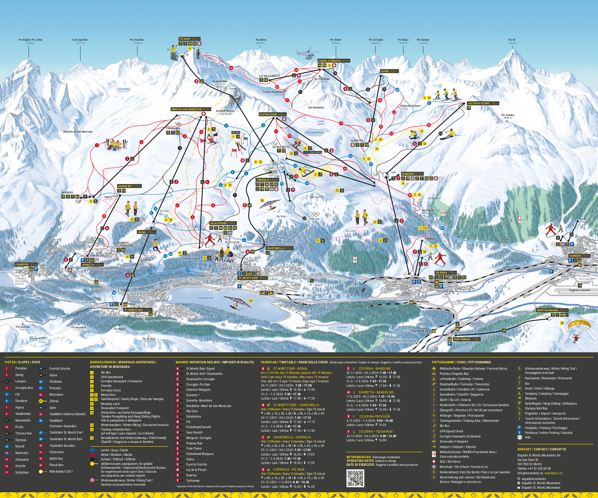 Piste Map for St Moritz