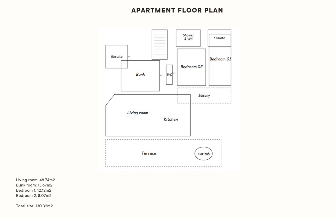 Chalet Stefano, Verbier floorplan - The Chalet Edit